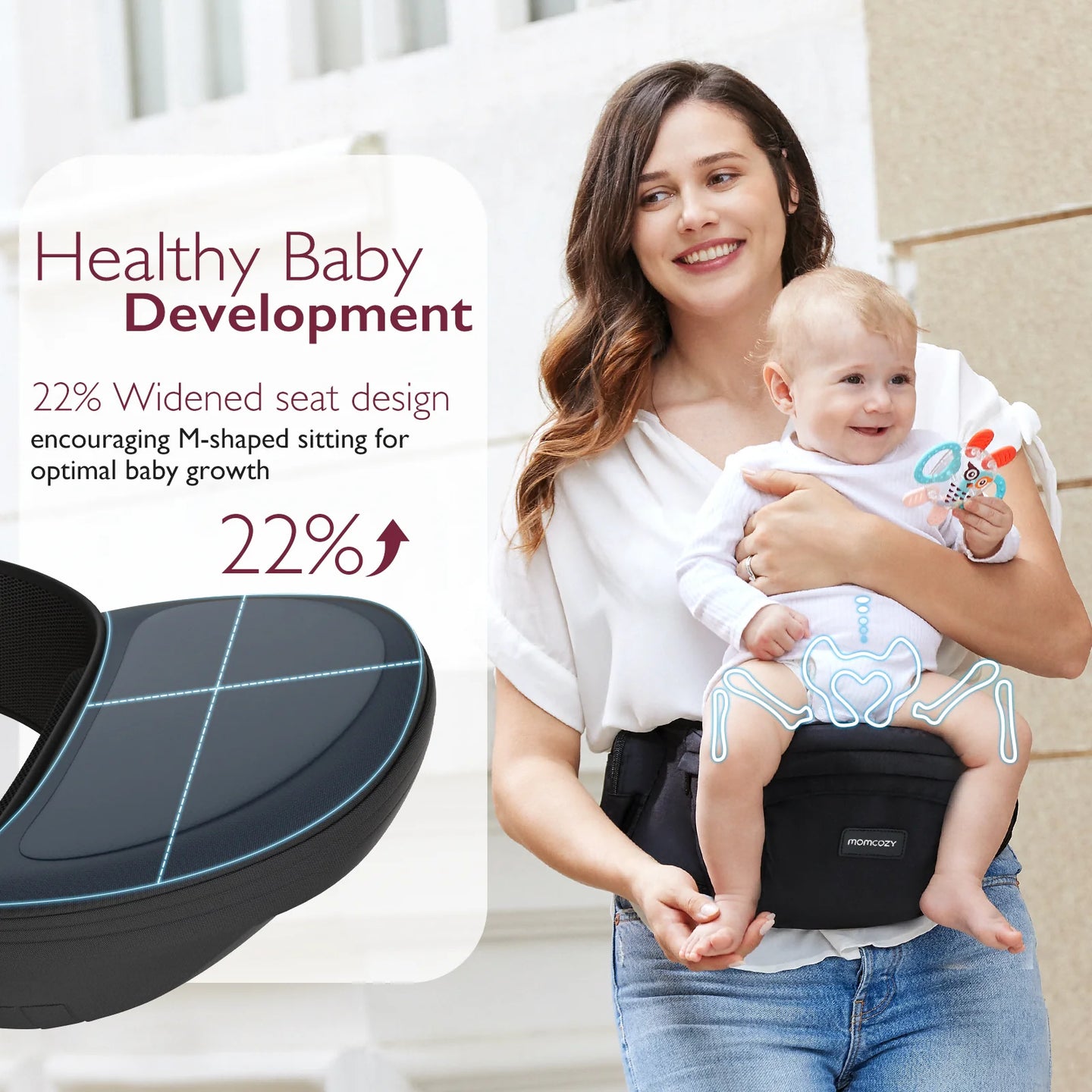 Momcozy - Hip Carrier -Original 3D Belly Protector for C-Section Mom